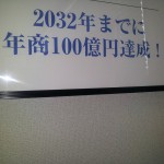 経営計画策定の勧め〈経営コンサルタント〉